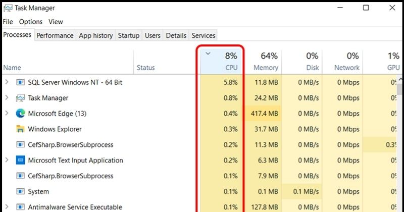 Cách kiểm tra CPU và RAM bằng Task Manager