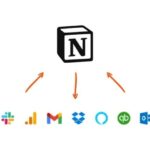 Notion Là Gì