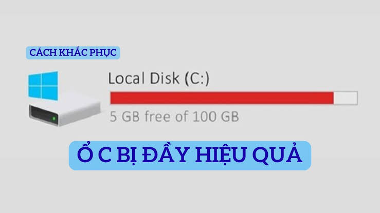 Không được xóa thủ công những thư mục nào trong ổ C